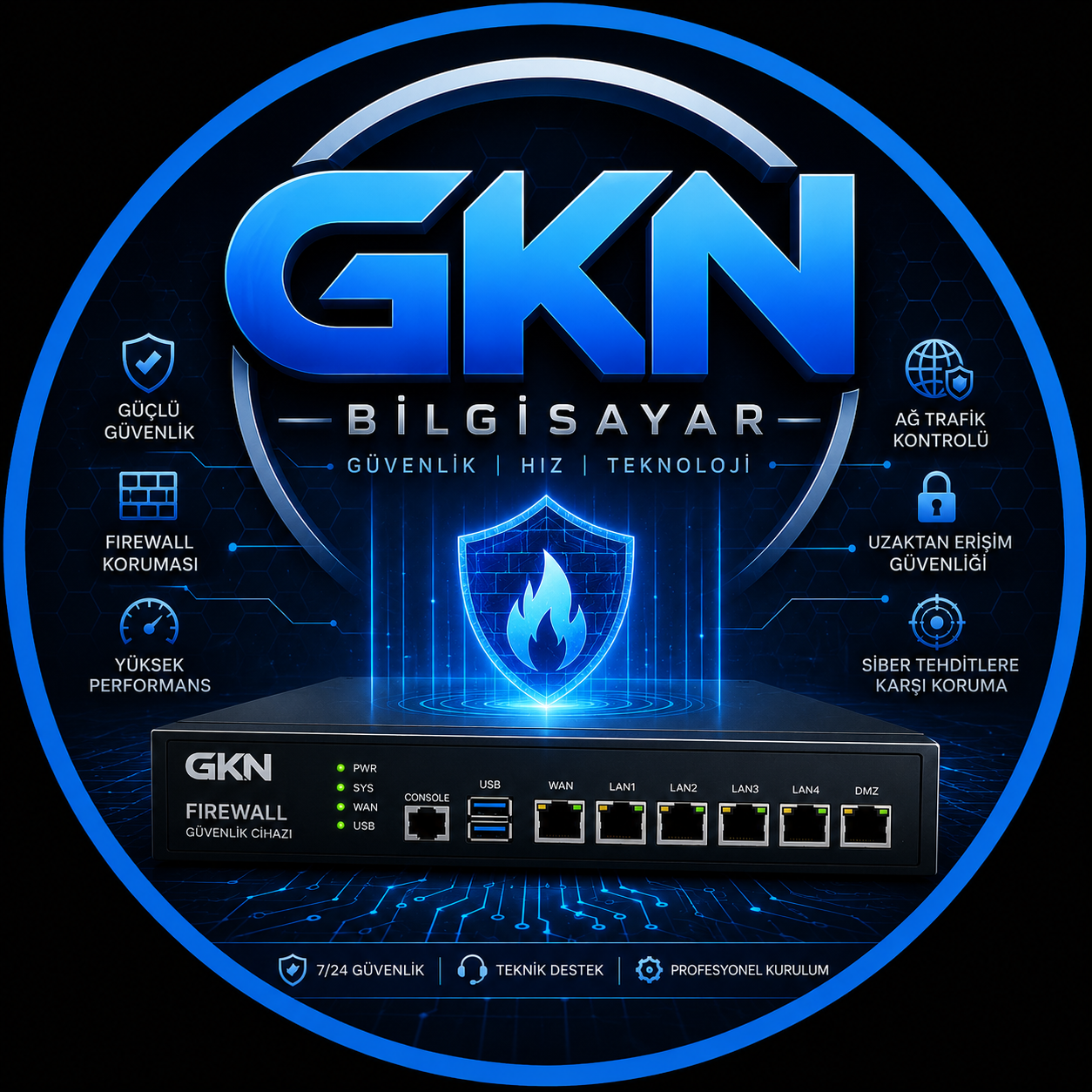Firewall Güvenlik Duvarı Sistemleri
